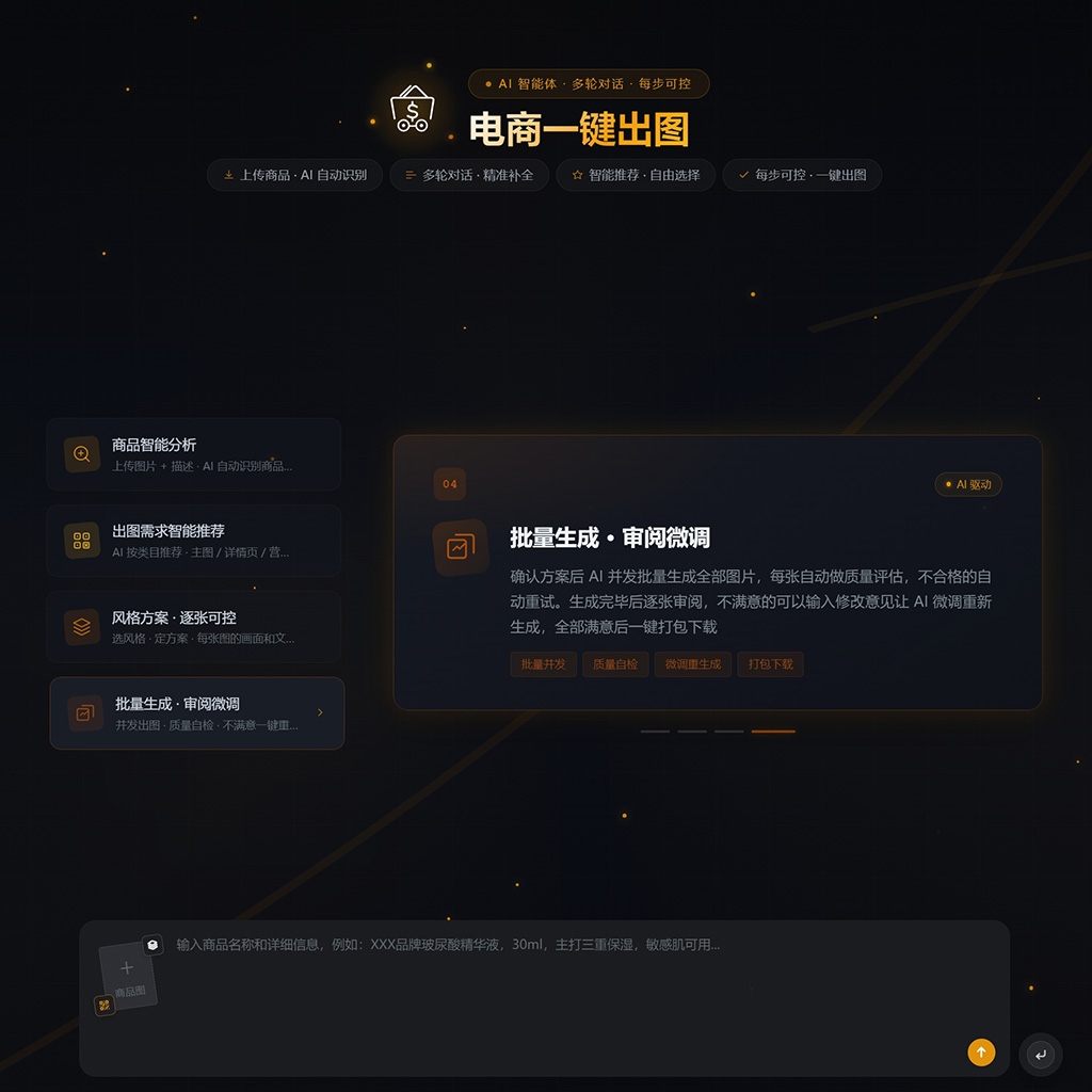 电商批量生图案例